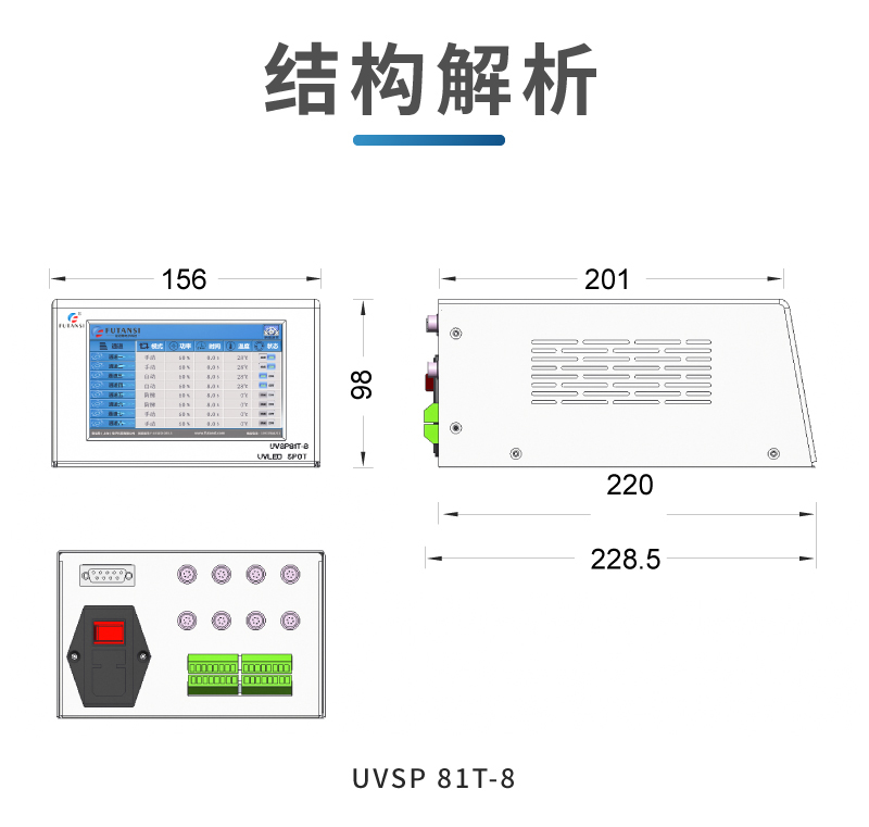 八通道UVLED点光源