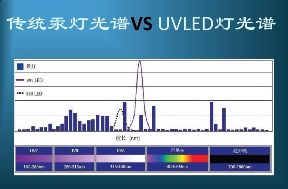 光谱图.jpg