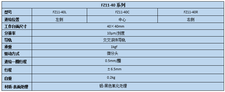 直线调整架