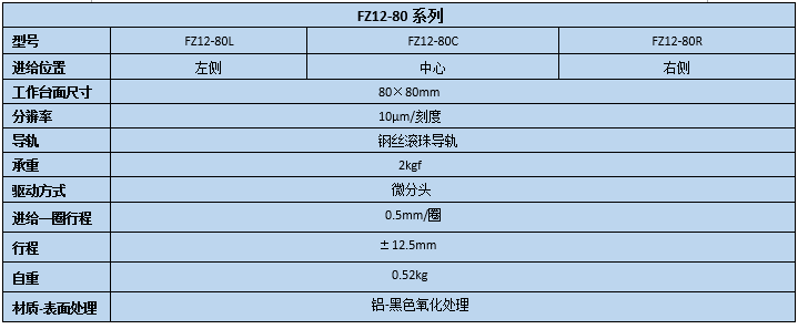 直线调整架