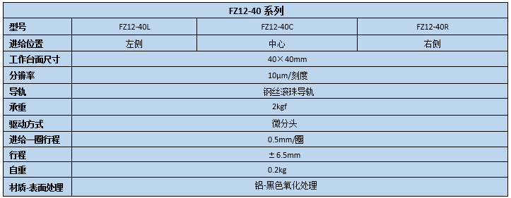 直线调整架