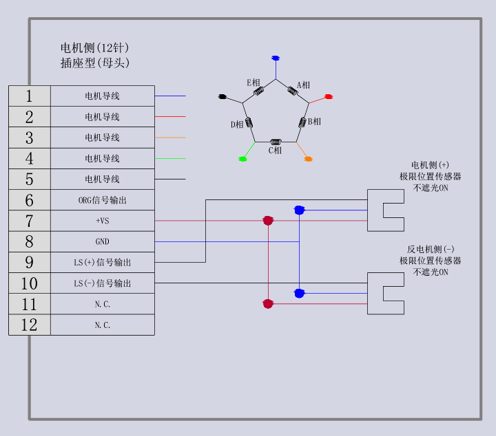 电动直线轴滑台