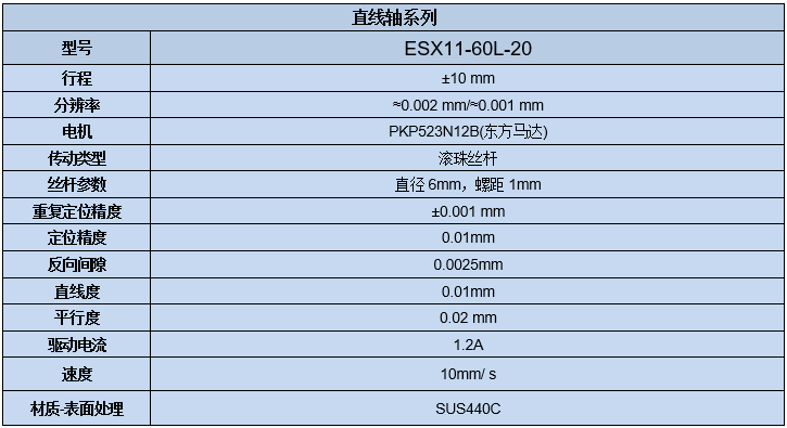 电动直线轴滑台