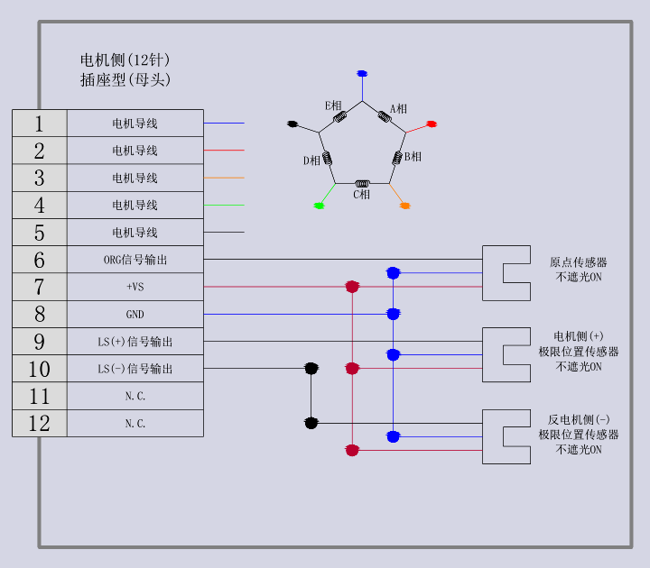 电动直线轴调整架