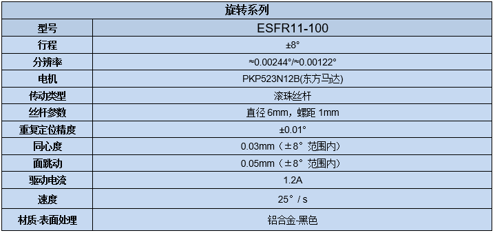 电动旋转滑台