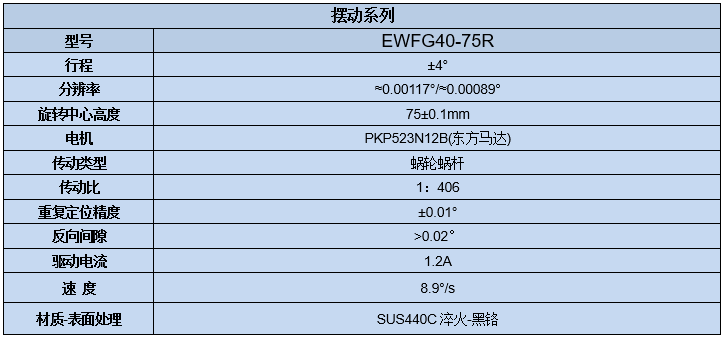 电动角位滑台 