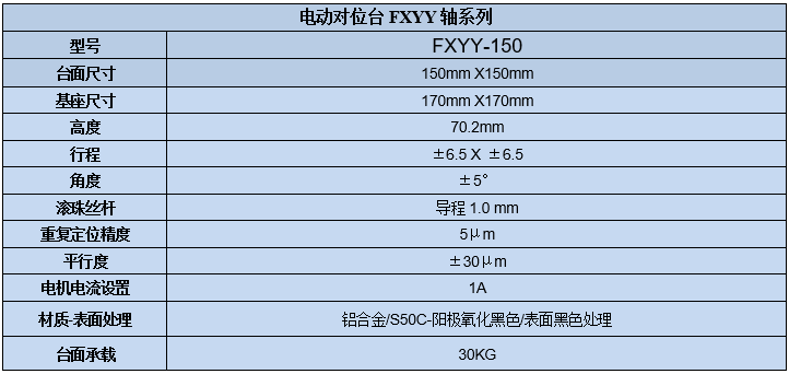 XYY轴电动对位台 