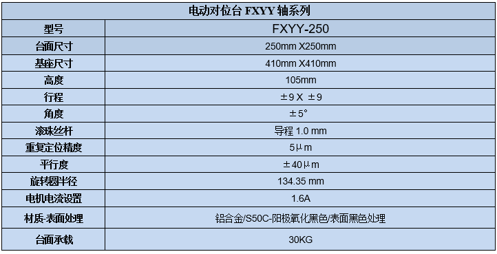 XYY轴电动对位台