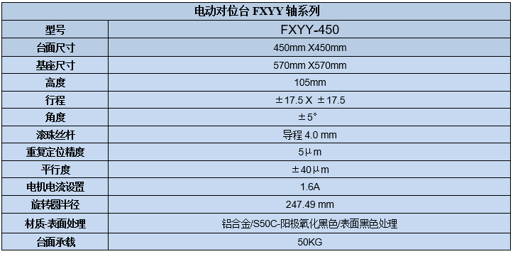 XYY轴电动对位台