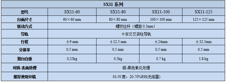 直线调整架