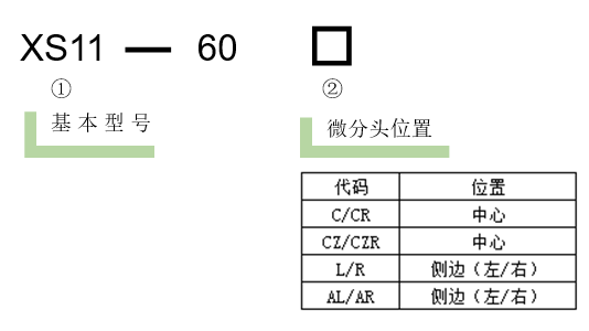 直线调整架 XS11-60(图3)