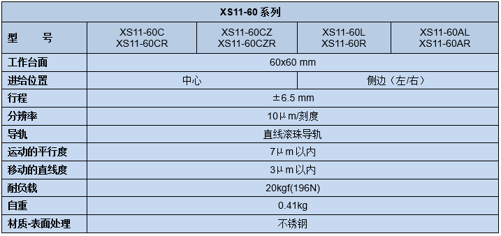 直线调整架 XS11-60(图5)