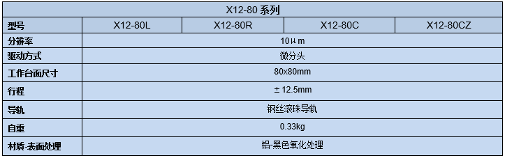 直线调整架