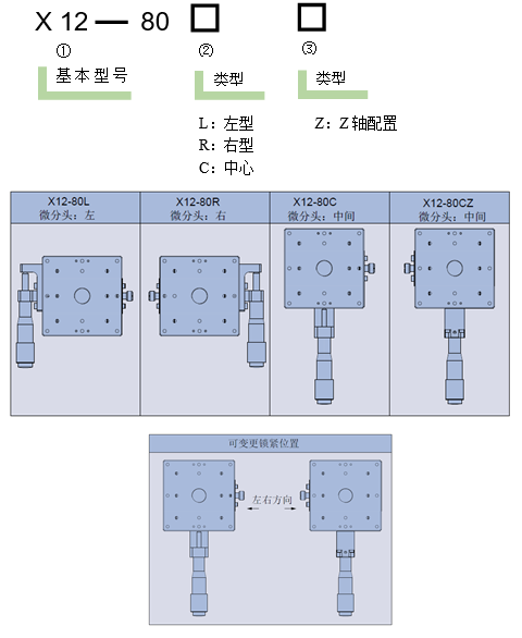 直线调整架