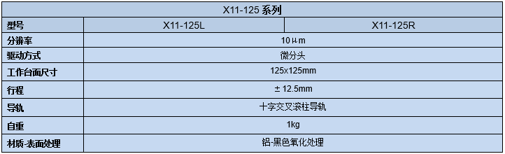 直线调整架