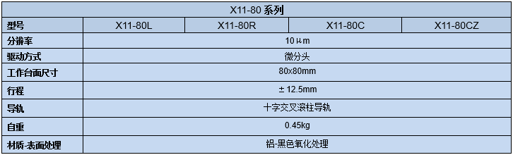 直线调整架