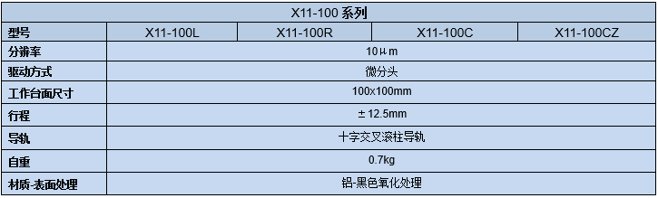 直线调整架