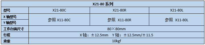 二维直线滑台