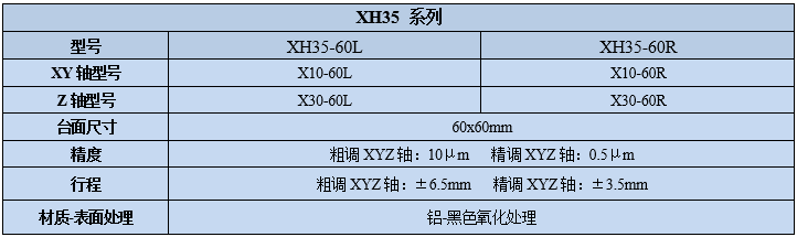 高精度三维滑台