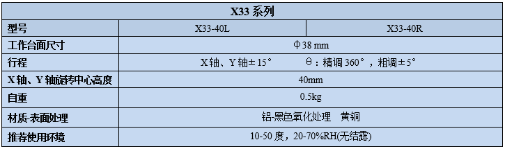 三维角度旋转台X33(图2)