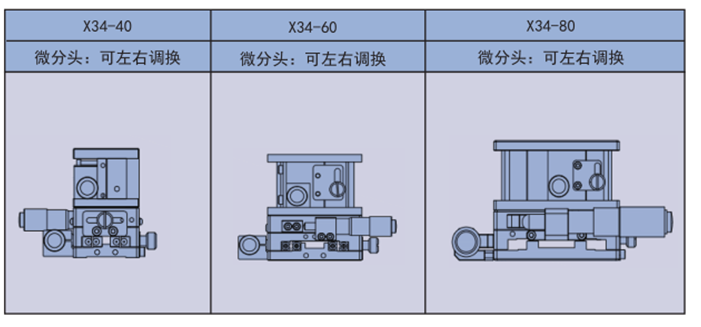 三维调整架X34(图3)