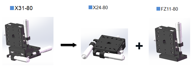 三维调整架X31(图4)