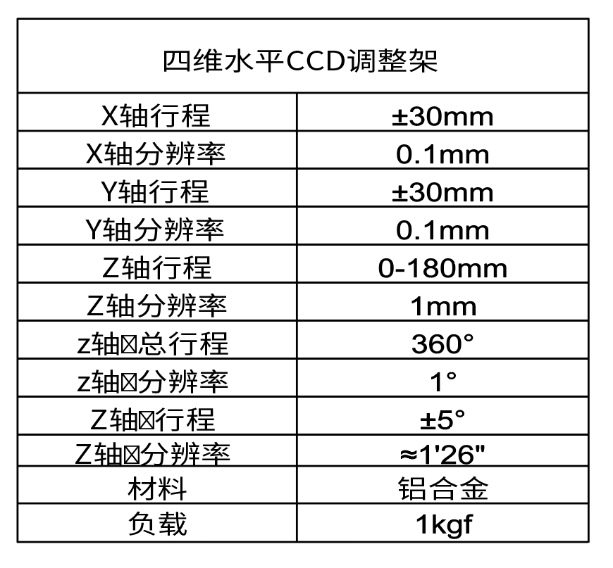 四维调整架 四维水平CCD调整架(图2)