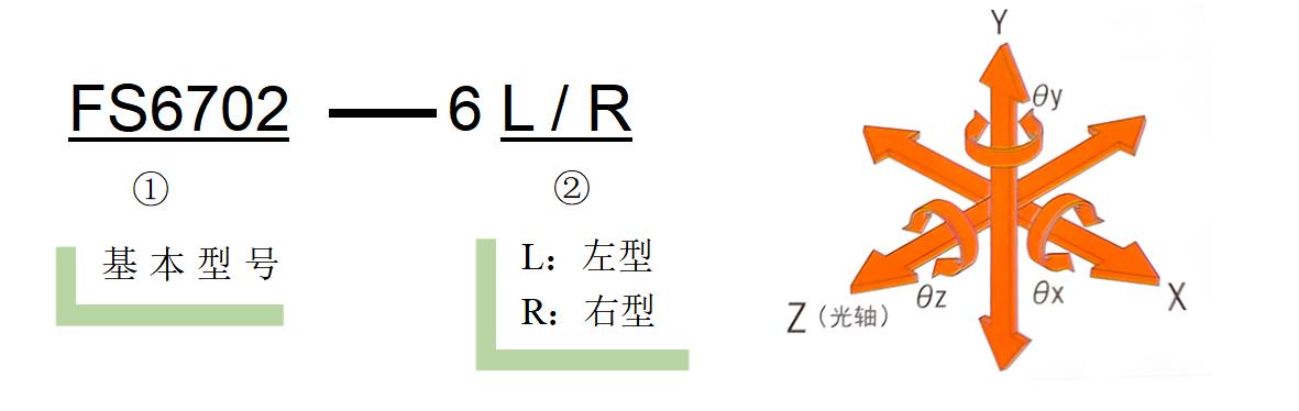 复坦希电动六维调整架_电动光学6轴调整架_手动/电动六维滑台(图1)