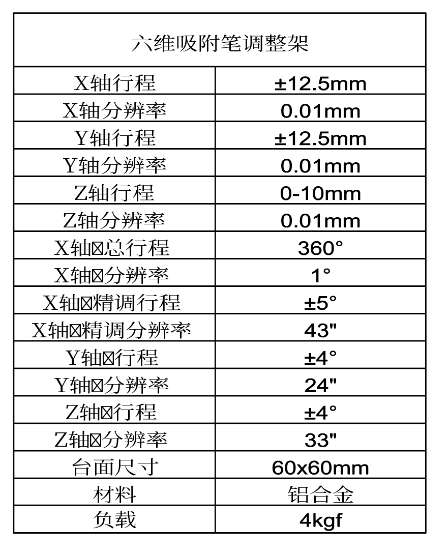 六轴调整架 六维吸附笔调整架(图2)